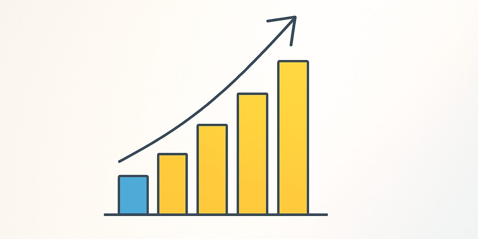 self directed ira guide